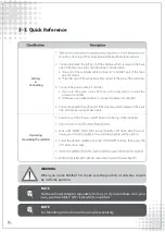 Preview for 11 page of AL-Car EASISAT 3.0 User Manual