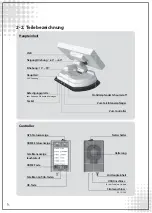 Preview for 24 page of AL-Car EASISAT 3.0 User Manual