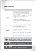 Preview for 28 page of AL-Car EASISAT 3.0 User Manual