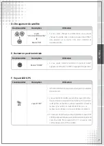 Preview for 44 page of AL-Car EASISAT 3.0 User Manual