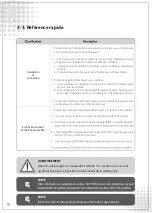 Preview for 45 page of AL-Car EASISAT 3.0 User Manual