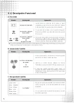 Preview for 60 page of AL-Car EASISAT 3.0 User Manual