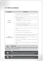 Preview for 62 page of AL-Car EASISAT 3.0 User Manual