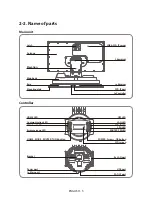 Preview for 6 page of AL-Car EASISAT 3.5 Air User Manual