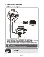 Preview for 7 page of AL-Car EASISAT 3.5 Air User Manual