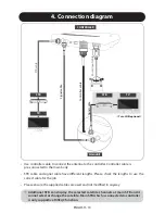 Preview for 11 page of AL-Car EASISAT 4.0 User Manual