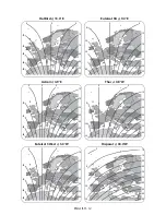 Preview for 13 page of AL-Car EASISAT 4.0 User Manual