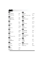 Preview for 2 page of AL-KO 110 937 Operating Instructions Manual