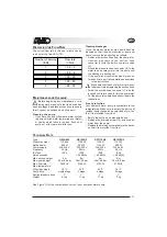 Preview for 13 page of AL-KO 110 937 Operating Instructions Manual