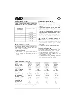 Preview for 37 page of AL-KO 110 937 Operating Instructions Manual