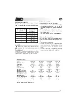 Preview for 97 page of AL-KO 110 937 Operating Instructions Manual