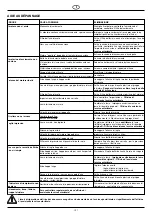 Предварительный просмотр 63 страницы AL-KO 110918 Translation Of Original User Instructions