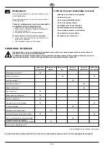 Предварительный просмотр 74 страницы AL-KO 110918 Translation Of Original User Instructions