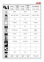 Preview for 3 page of AL-KO 112 371 Manual