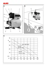 Preview for 4 page of AL-KO 112 371 Manual