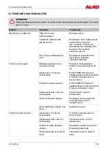 Preview for 119 page of AL-KO 112 449 Instructions For Use Manual