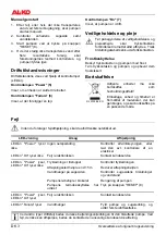 Предварительный просмотр 30 страницы AL-KO 112 478 Translation Of Original User Instructions