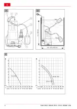 Предварительный просмотр 4 страницы AL-KO 112 820 Manual