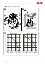 Preview for 5 page of AL-KO 112 825 Manual