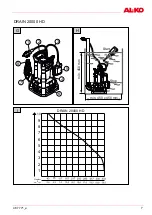 Preview for 7 page of AL-KO 112 825 Manual