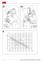 Предварительный просмотр 4 страницы AL-KO 112 845 Translation Of The Original Operating Instructions