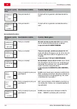 Предварительный просмотр 30 страницы AL-KO 112 851 Original Instructions For Use