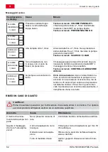 Предварительный просмотр 62 страницы AL-KO 112 851 Original Instructions For Use