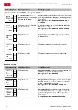 Предварительный просмотр 70 страницы AL-KO 112 851 Original Instructions For Use