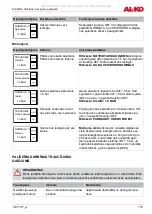 Предварительный просмотр 175 страницы AL-KO 112 851 Original Instructions For Use