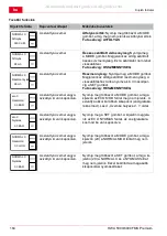 Предварительный просмотр 184 страницы AL-KO 112 851 Original Instructions For Use