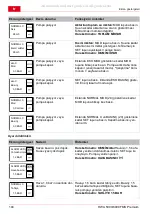 Предварительный просмотр 194 страницы AL-KO 112 851 Original Instructions For Use