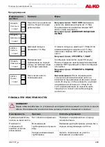 Предварительный просмотр 205 страницы AL-KO 112 851 Original Instructions For Use