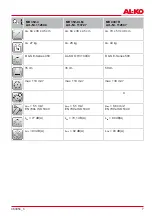 Preview for 7 page of AL-KO 112644 Operating Instructions Manual