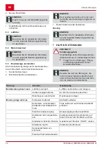 Preview for 14 page of AL-KO 112644 Operating Instructions Manual