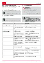 Preview for 108 page of AL-KO 112644 Operating Instructions Manual