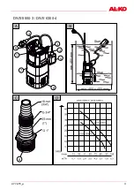 Предварительный просмотр 3 страницы AL-KO 113 036 Translation Of The Original Operating Instructions