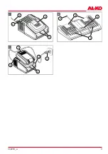 Preview for 3 page of AL-KO 113560 Translation Of The Original Instructions For Use