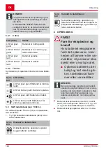 Preview for 146 page of AL-KO 113560 Translation Of The Original Instructions For Use