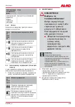 Preview for 225 page of AL-KO 113560 Translation Of The Original Instructions For Use