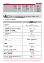 Preview for 495 page of AL-KO 113618 Translation Of The Original Instructions For Use