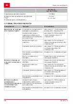 Preview for 546 page of AL-KO 113618 Translation Of The Original Instructions For Use