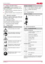 Preview for 215 page of AL-KO 113928 Instructions For Use Manual