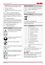 Предварительный просмотр 79 страницы AL-KO 113964 Instructions For Use Manual