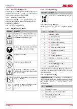 Предварительный просмотр 145 страницы AL-KO 113964 Instructions For Use Manual