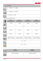 Preview for 7 page of AL-KO 113965 Translation Of The Original Instructions For Use