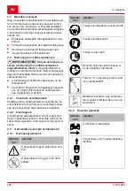 Preview for 202 page of AL-KO 113965 Translation Of The Original Instructions For Use