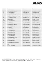 Preview for 20 page of AL-KO 1202041 Installation Instructions Manual