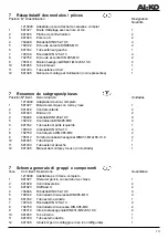 Предварительный просмотр 13 страницы AL-KO 1212043 Manual