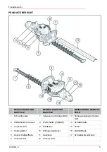 Preview for 5 page of AL-KO 127325 Manual