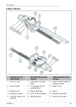 Preview for 67 page of AL-KO 127325 Manual